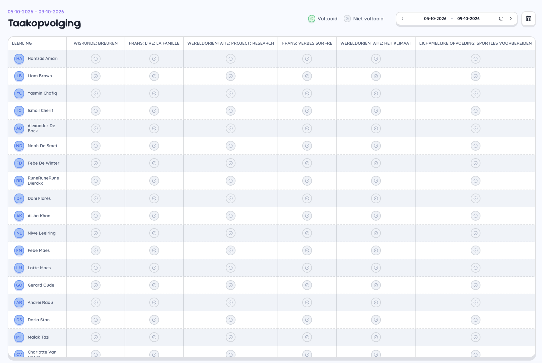 tasktracker_overview.webp
